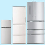 冷蔵庫は容量が大きいほど電気代が安くなる！
